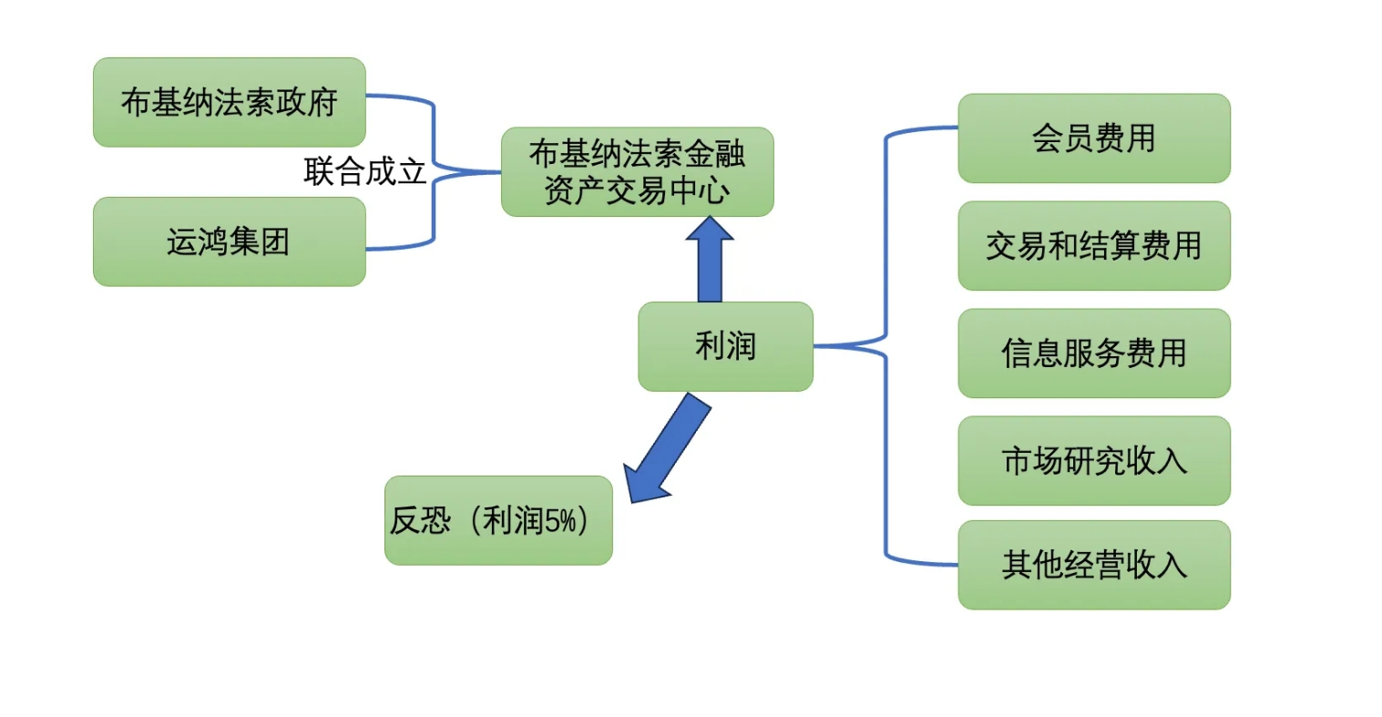 微信截图_20250122101939.png