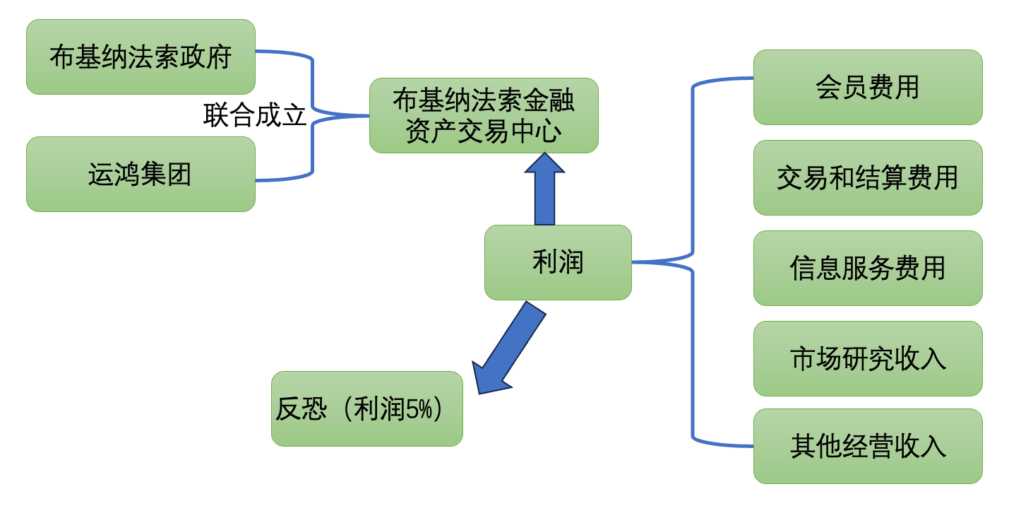 微信图片_2025-09-25_112416_199.png